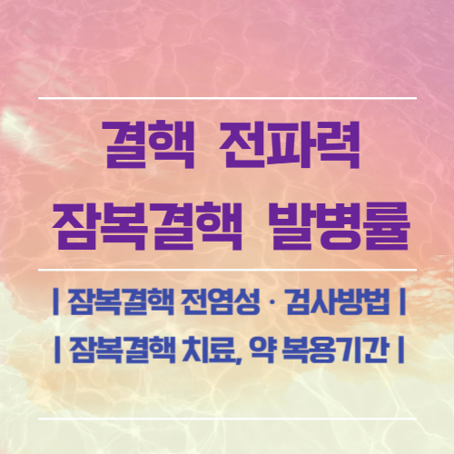 결핵 전파력, 잠복결핵 발병률