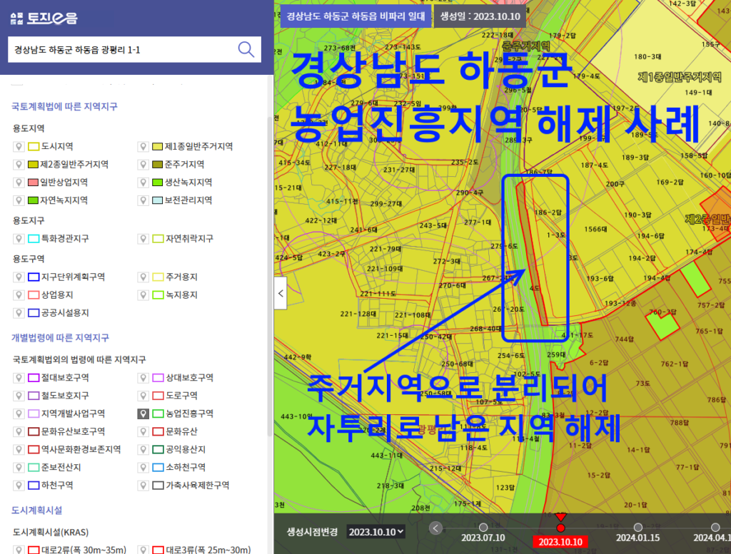 경상남도 하동군 농업진흥지역 해제 사례