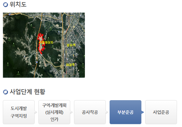 사업추진현황(단계)